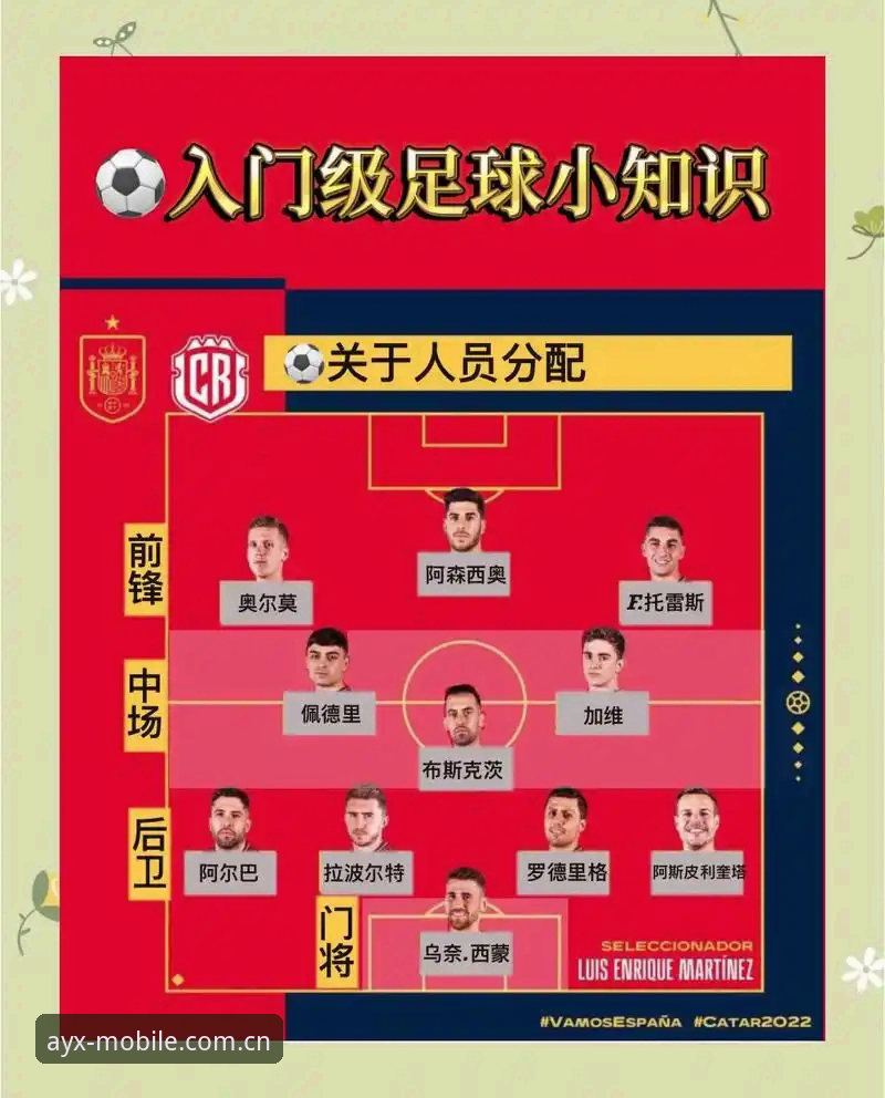 ayx爱游戏官方网站 德国队世界杯名单解析:5大关键看点深度分析
